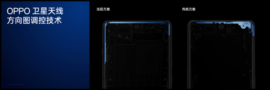 OPPO前瞻Find X7系列前沿科技 以通訊工程之力，重塑旗艦技術新標桿